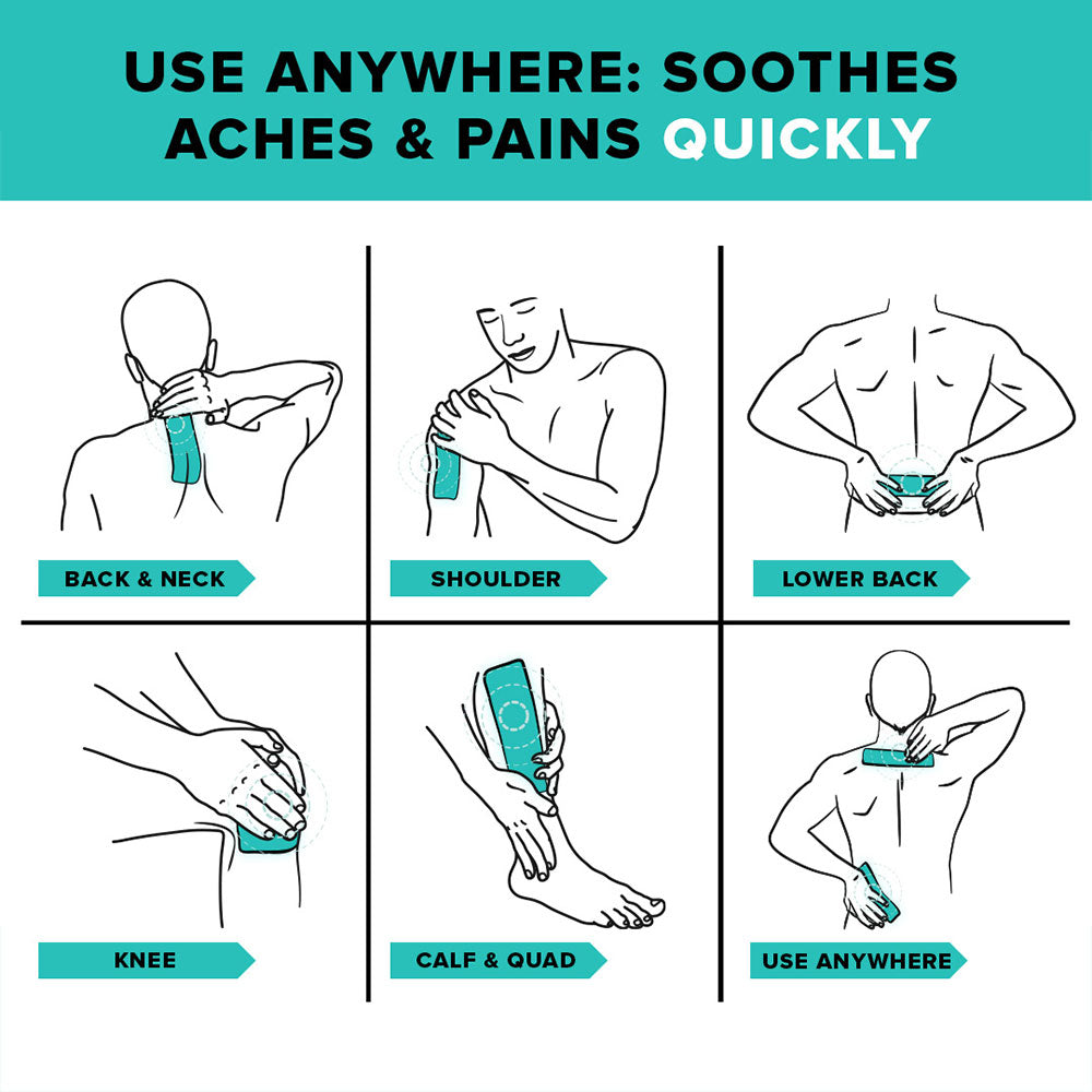 BeYou Muscle & Joint Patches