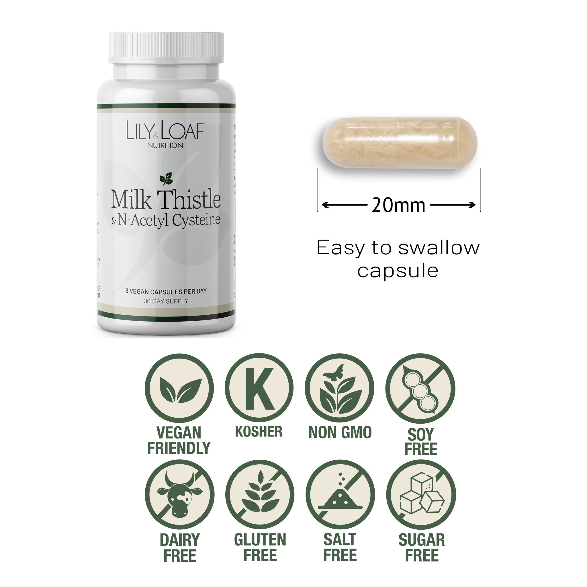 Milk Thistle & N-Acetyl Cysteine